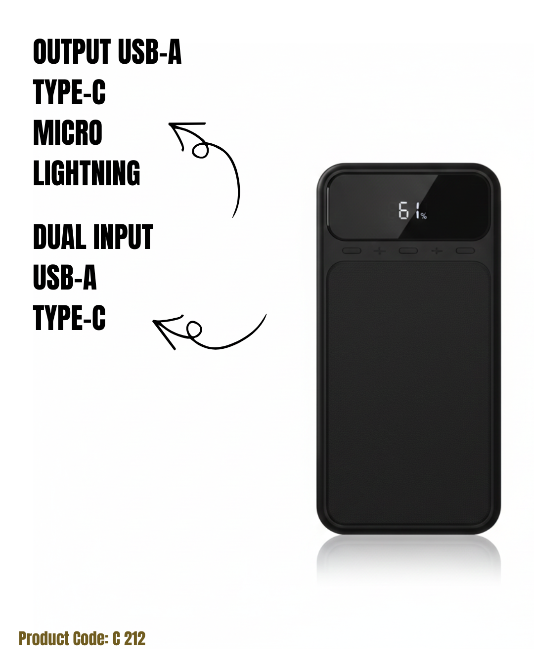 10000mAh Fast Charging Power Bank | 22.5W Output