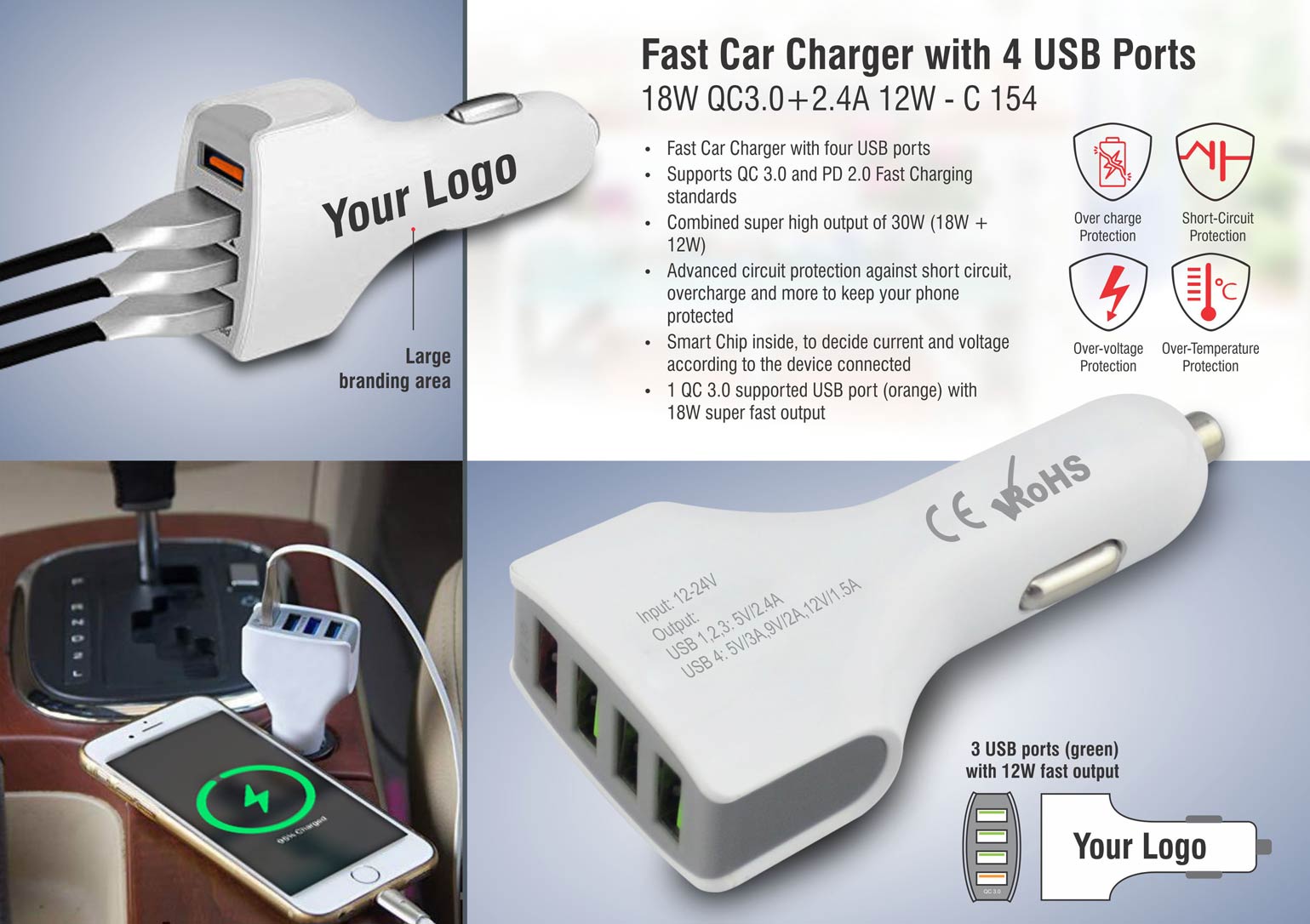4-Port 30W Fast Car Charger | QC 3.0 Multi-Device Suite