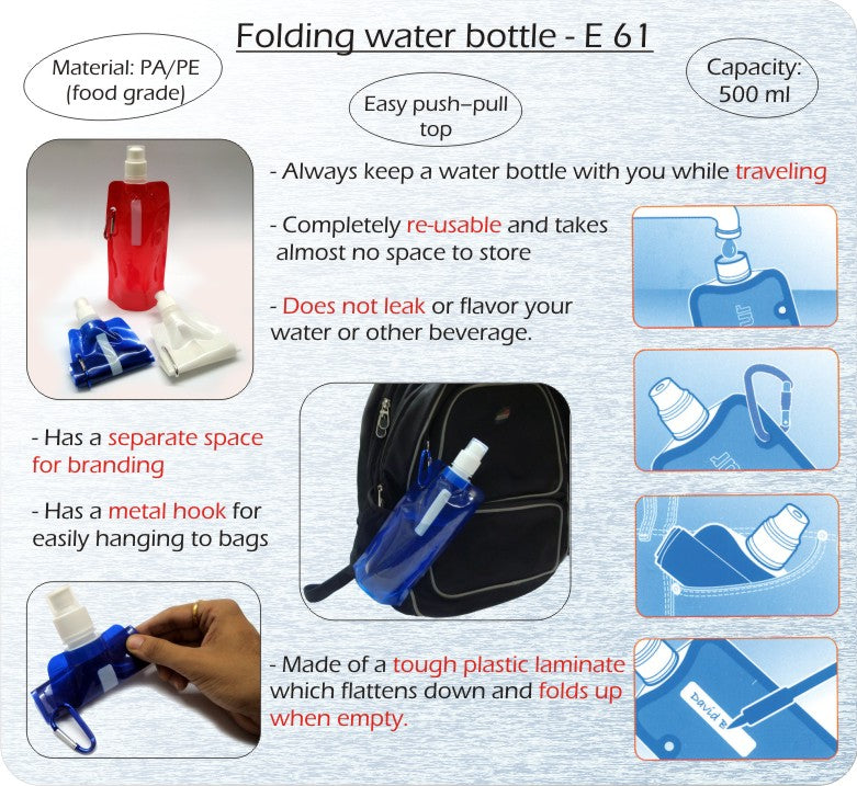 Flexible Folding Hydration Suite | Essential Travel Bottle