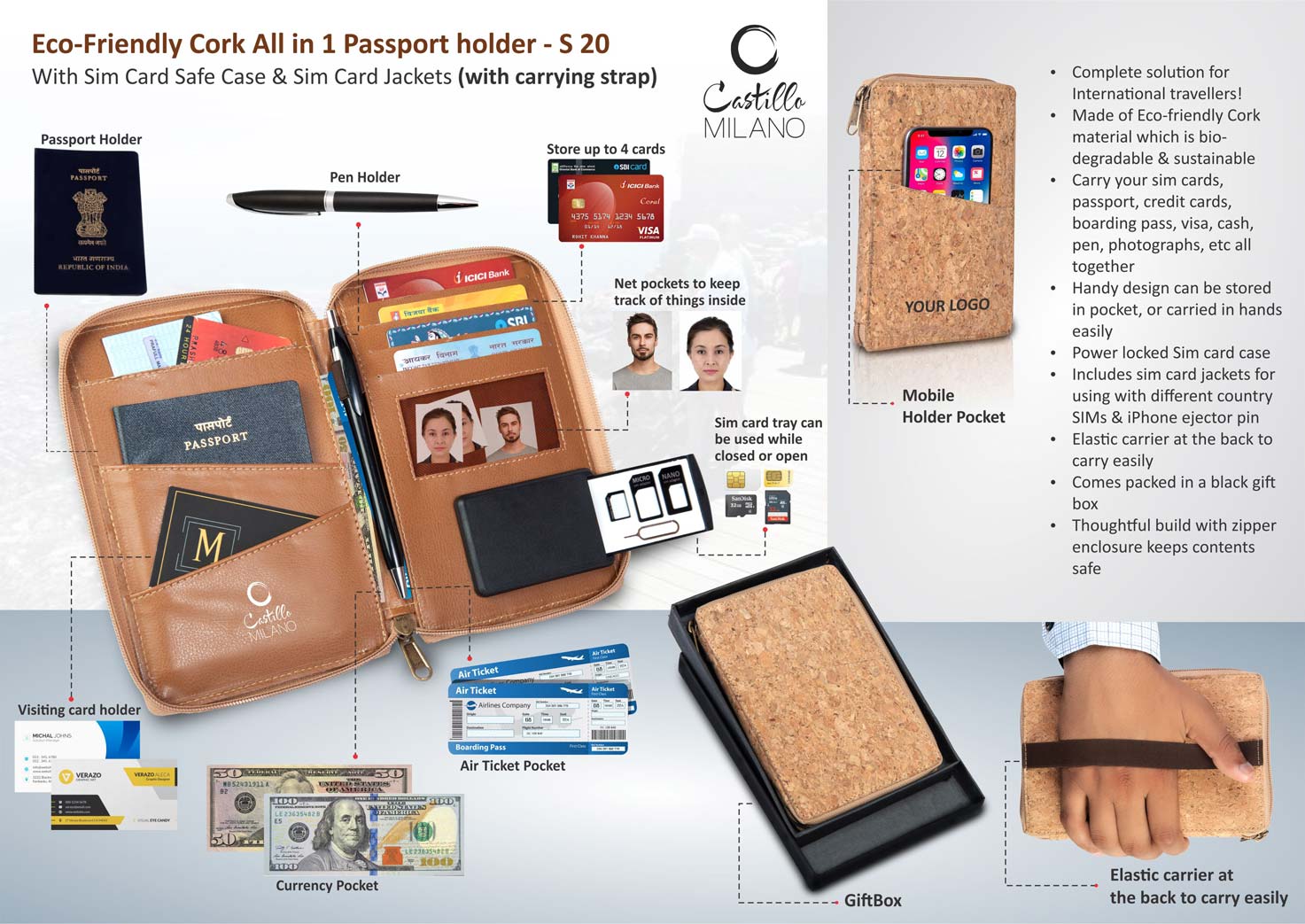 Cork-Strap Sustainability | SIM-Safe All-in-1 Passport Holder