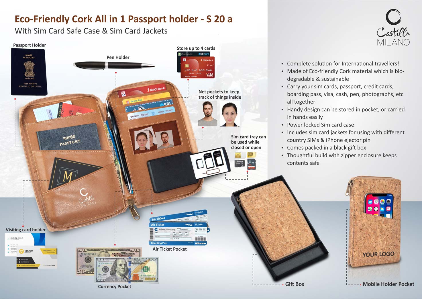 Cork Sustainability Passport Suite | SIM-Safe Travel Holder