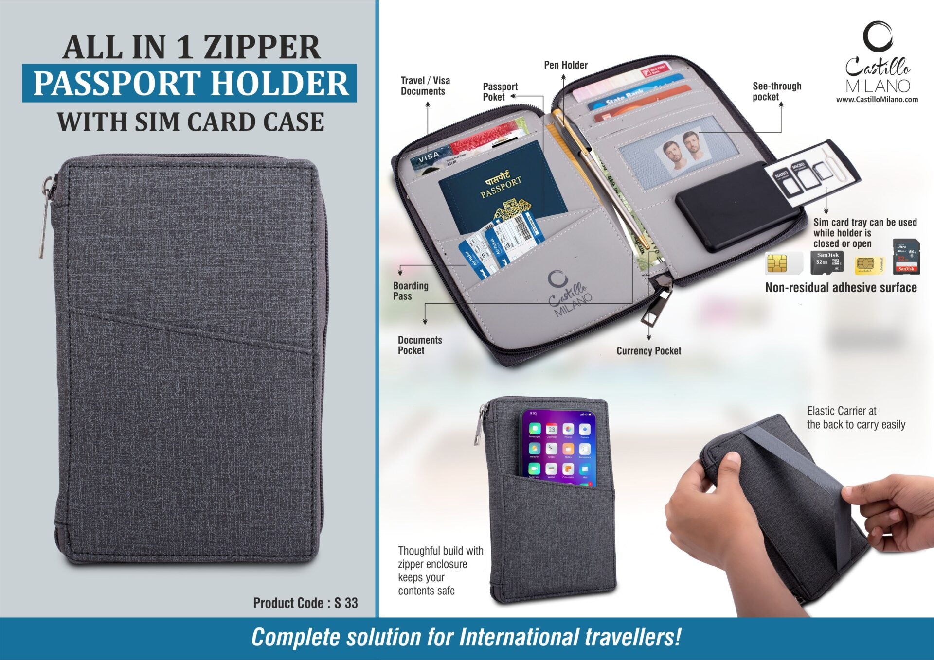 All-in-1 Zippered Travel Suite | SIM-Case Passport Holder